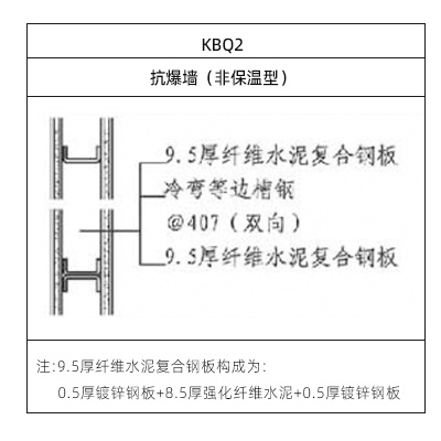 非保温91短视频在线下载墙构造表