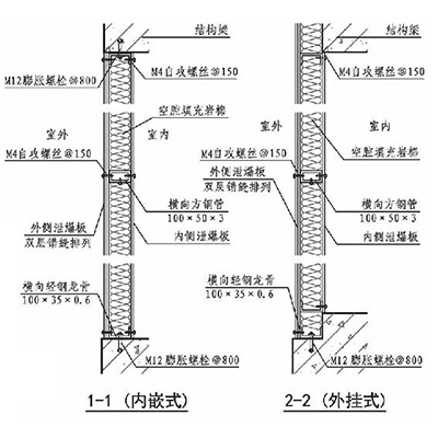 纤维增强水泥板91短视频下载污墙2.jpg