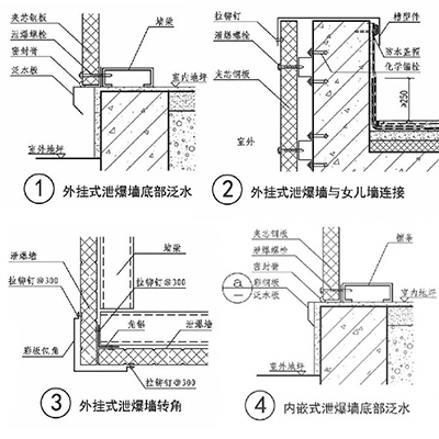 1636707148785352.jpg 岩棉彩钢板91短视频下载污墙构造图1.jpg