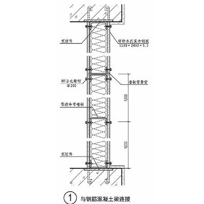 国产91短视频APP污版板国产91短视频APP污版墙构造图1.jpg