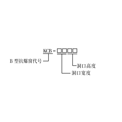 B型国产91短视频APP污版窗索引方法
