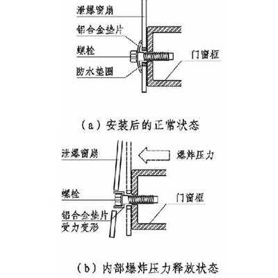 91短视频下载污螺栓
